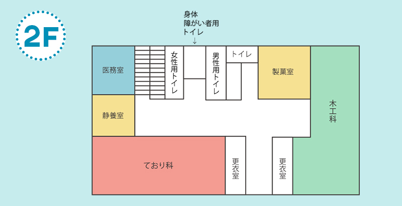 はたのさとの施設内図2階