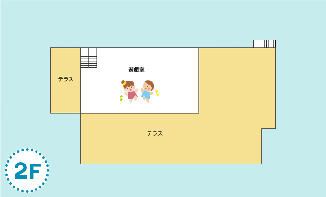 本町こども園の園内図2階