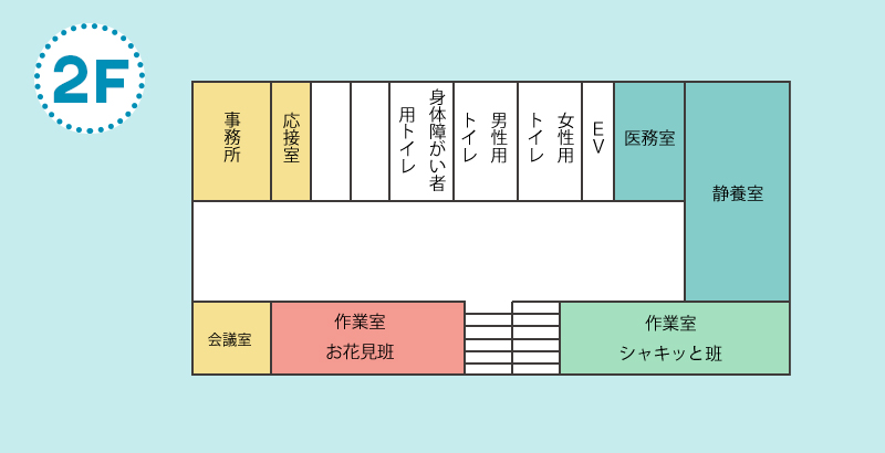 はたのさとの施設内図2階