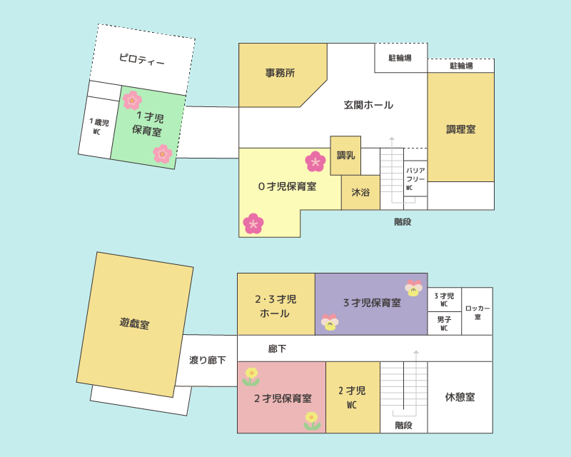 国松保育園の園内図1階